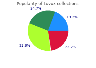 purchase luvox with visa