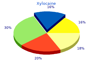 purchase discount xylocaine online