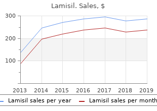 buy lamisil 250mg without a prescription