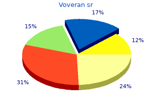voveran sr 100 mg free shipping