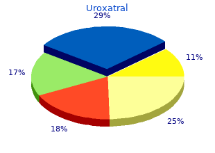 purchase uroxatral online from canada