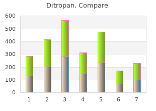 order ditropan australia