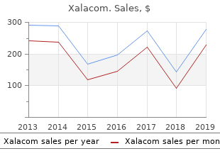 generic 2.5 ml xalacom with visa