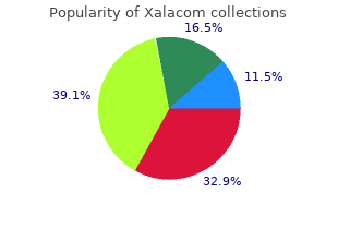 discount 2.5 ml xalacom overnight delivery