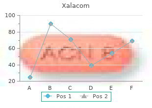 buy xalacom 2.5 ml without prescription