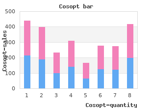 buy cosopt with visa