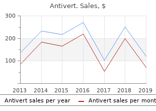 order genuine antivert on line