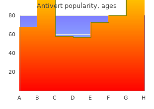 generic 25 mg antivert amex