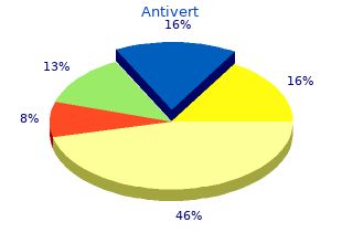 buy cheapest antivert and antivert