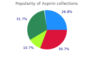 order aspirin on line amex