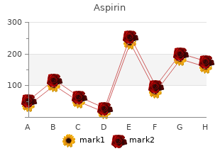 purchase aspirin in india
