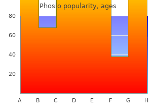purchase phoslo once a day