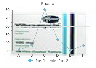 order phoslo on line