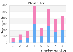 order generic phoslo line