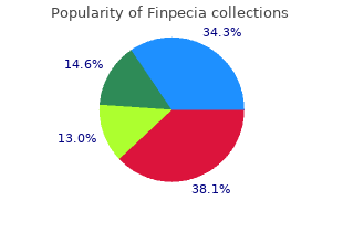 cheap finpecia 1 mg