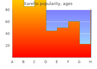 purchase 20 mg xarelto overnight delivery