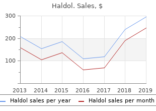 purchase haldol online