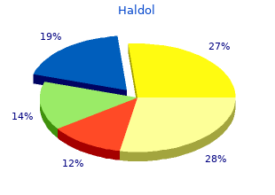 buy haldol 10mg mastercard