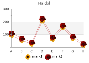 cheap generic haldol canada