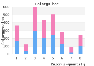 0.5 mg colcrys free shipping