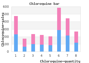 discount chloroquine 250mg line