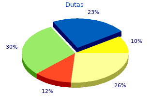 order dutas 0.5 mg fast delivery