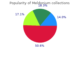 500mg meldonium for sale