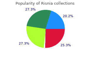 order risnia with a visa