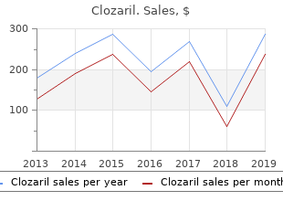 order clozaril 50mg line