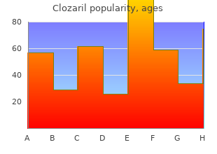buy discount clozaril on-line