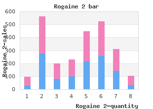 buy cheap rogaine 2 on-line