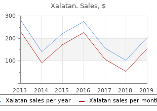 discount 2.5 ml xalatan with visa