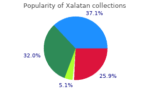 buy xalatan 2.5  ml with mastercard