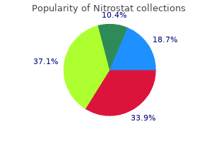 cheap nitrostat 2.6 mg with mastercard