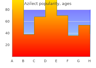 order azilect now