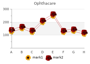 10ml ophthacare mastercard