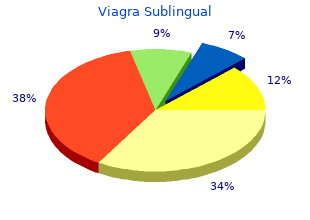 generic viagra sublingual 100mg