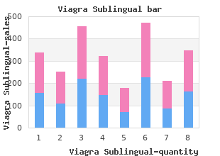 buy cheap viagra sublingual line