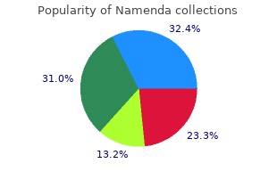 namenda 5 mg line
