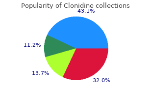 discount clonidine online american express