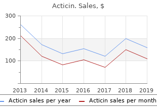 purchase discount acticin