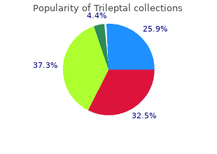 order cheapest trileptal