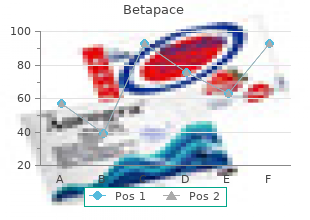 cost of betapace