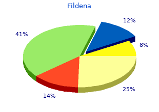 purchase fildena 25mg overnight delivery
