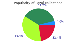 lozol 2.5 mg free shipping