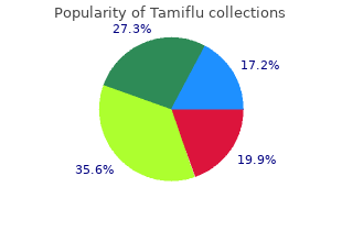 purchase tamiflu without a prescription