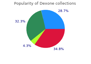 order dexone 0.5mg with amex