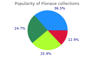 buy genuine flonase