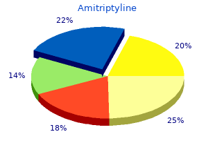 buy cheap amitriptyline on line
