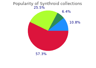 buy synthroid on line amex